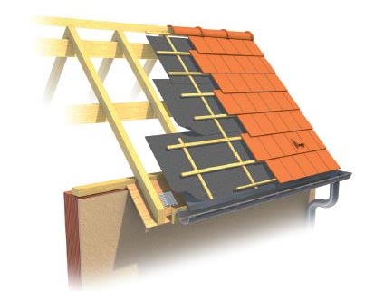 Couvreur zingueur en Moselle